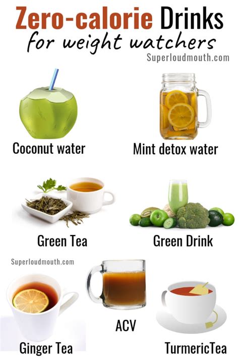 7 Benefits Of 0 Calorie Drinks For A Healthier You