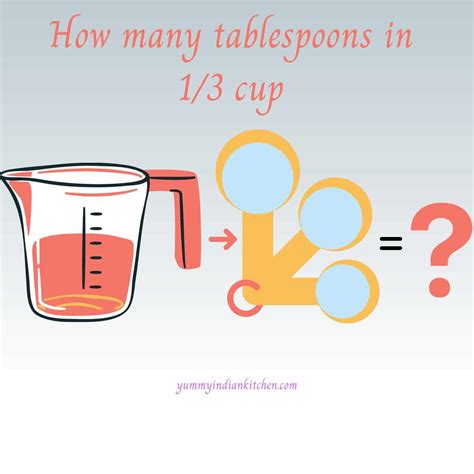 1 3 Cup To Tbsp How Many Tablespoons In 1 3 Cup Izzycooking
