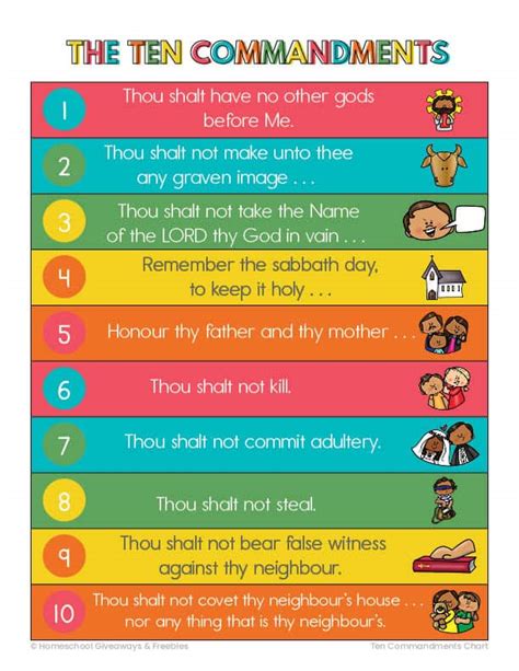 10 Commandments For Kids Printable