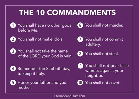 10 Commandments List 10 Commandments List