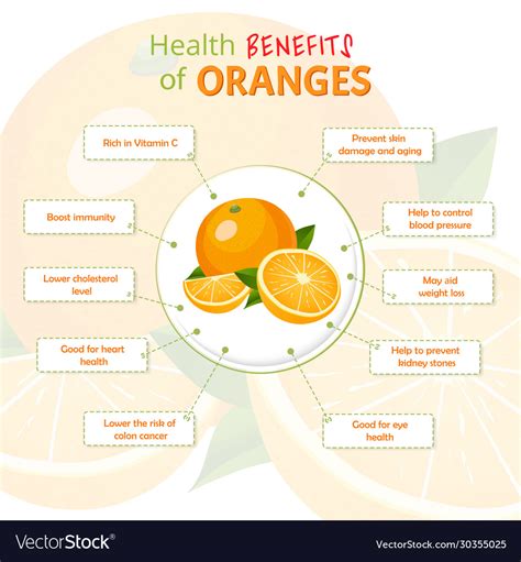 10 Health Benefits Of Orange R Thehealthyliving
