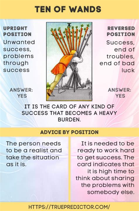 10 of Wands Reversed: Unlocking Hidden Meanings in Tarot Readings