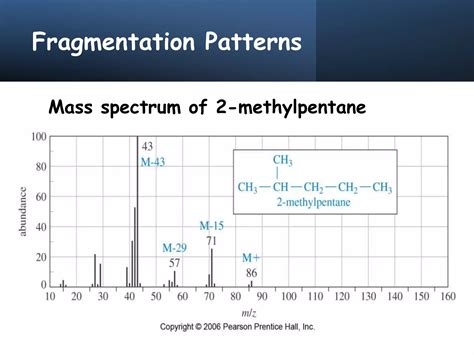 11 08 Fragmentation Patterns In Mass Spectrometry Chemistry Libretexts