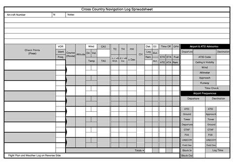 11 Cross Country Flight Planning Worksheet Free Pdf At Worksheeto Com 11 Cross Country Flight Planning Worksheet Free Pdf At Worksheeto Com