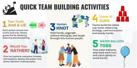 11 Practical Team Building Activities That Are Actually Effective