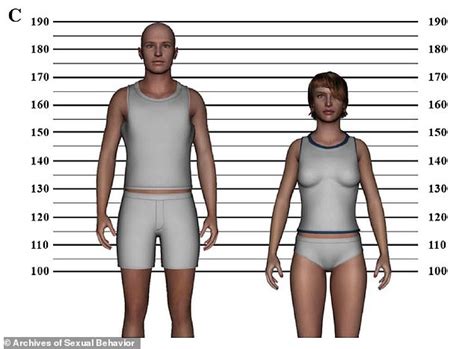 Convert 190cm to ft Easily: Simple Conversion Guide