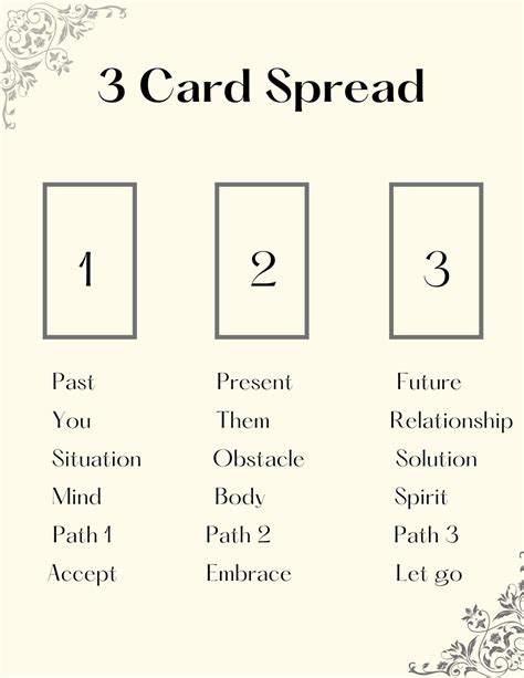 3 Card Spread For Health'