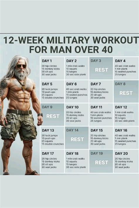 30 Day Military Workout Plan