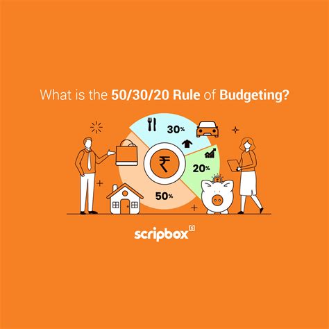 Best 30 of 20 Strategies: Proven Success Guide