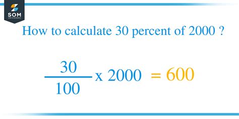 What Is 30 Percent of 2000?