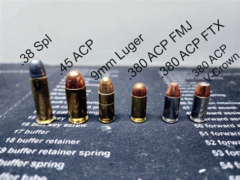 380 Vs 38 Caliber A Comprehensive Comparison For Self Defense