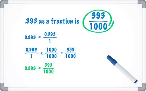 Discover How to Convert 39 as a Fraction Easily