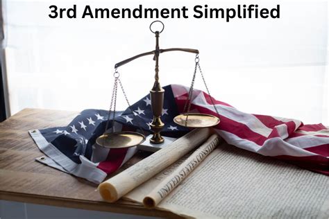 3rd Amendment Simplified: Essential Civic Understanding