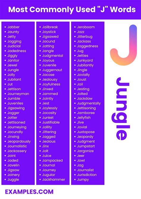 450 J Words List Meaning Pdf