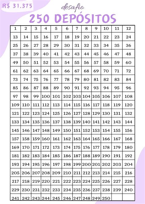 Unveil the Secret: 5 of 250 You Never Knew Existed