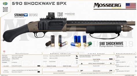 590 Shockwave Spx O F Mossberg Sons 590 Shockwave Spx O F Mossberg Sons