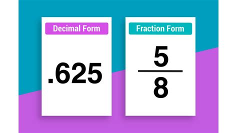 Convert.625 as a Fraction: Easy Step-by-Step Guide