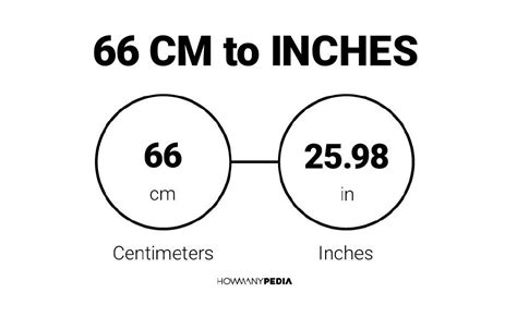 Convert 66cm to Inches Effortlessly with Our Quick Guide