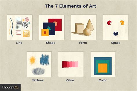 7 Elements of Art: Key Creative Foundations