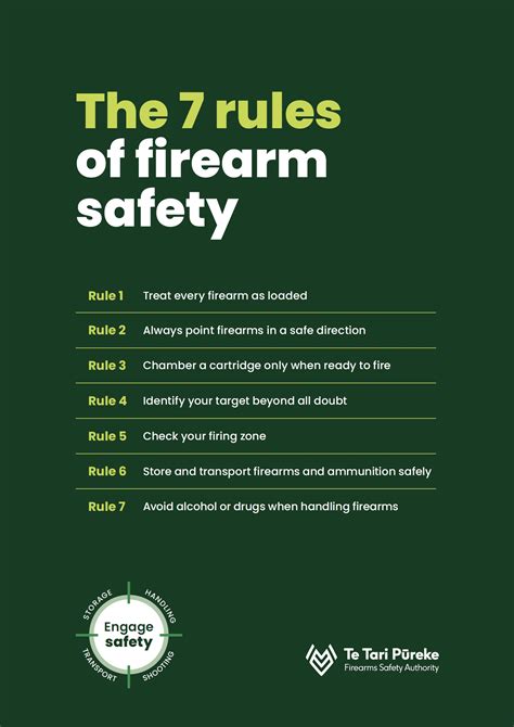 7 Firearms Safety Rules 2023 New Zealand Deerstalkers Association Inc