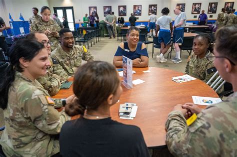 737Th Training Support Squadron Drive Program Transforming Military