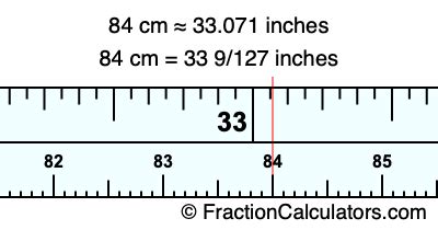 84 Inch To Cm Inches To Centimeters Calculator 84 Inch To Cm Inches To Centimeters Calculator