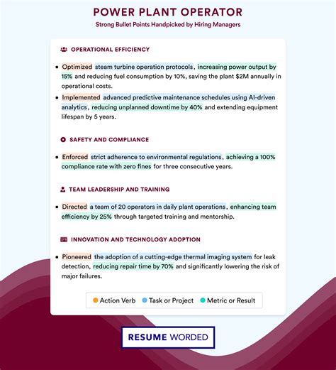 A Day In The Life Of A Power Plant Operator Responsibilities And A Day In The Life Of A Power Plant Operator Responsibilities And