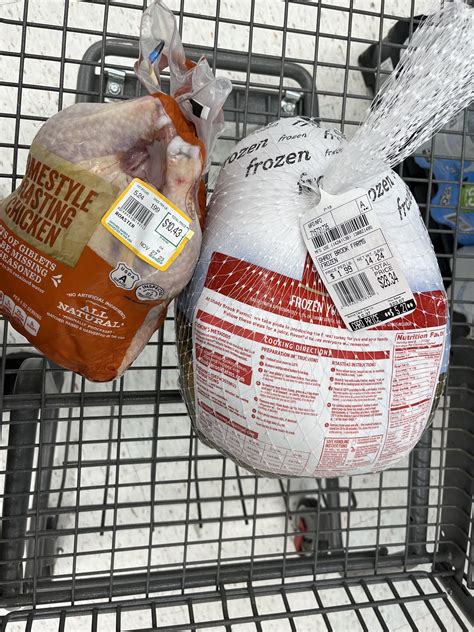 A Whole Chicken Cost More Than A Whole Turkey Scrolller