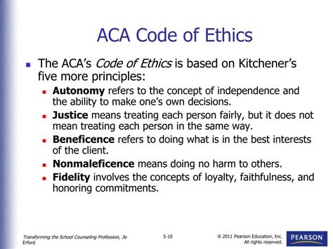 Aca Code of Ethics: Unpacking Integrity Standards