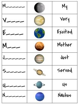 Acronym for Planets: Decode the Solar System