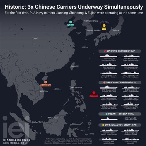 Adeeb Albaadani On Linkedin We Close To Ww3