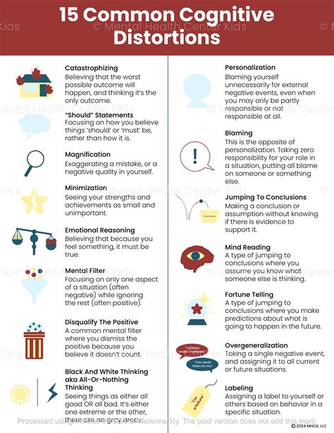 A Quiet Journey: Adejctves To Descorbe Cognitve Interference