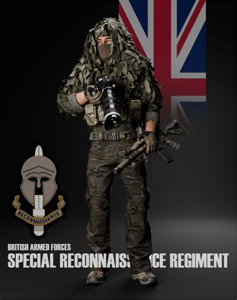 Advancing Uk Special Forces With The Special Reconnaissance Regiment Sofx