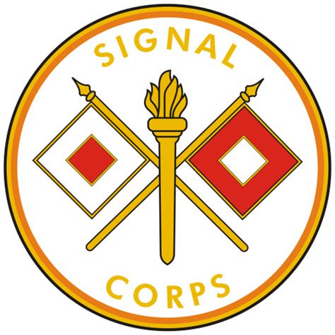 Aeronautical Division U S Signal Corps Military Wiki Fandom
