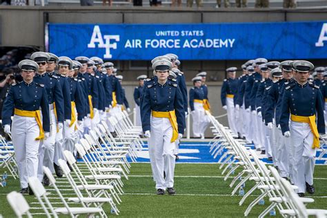 Aeronautics United States Air Force Academy