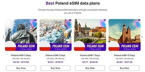 Best Affordable Data Poland Deals Revealed!