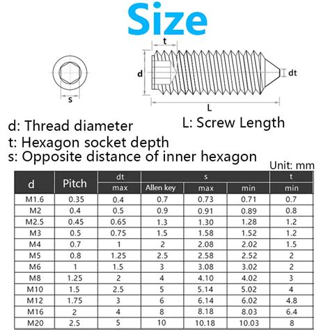 Allen Head Set Screw Size Chart Bulk Buy Dpise2022 Dps Uminho Pt