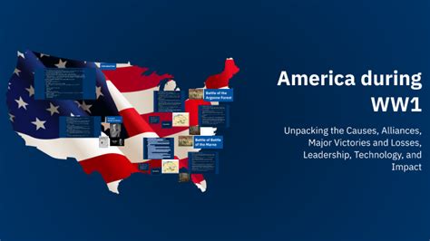 America During Ww1 By Israel Lloyd On Prezi