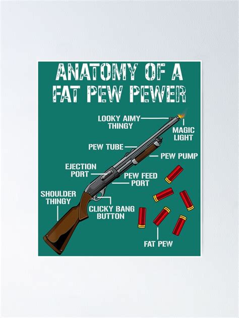 Amp Quot Mens Anatomy Of A Pew Pewer Trap Shooting Shotgun Amp Quot Poster For Sale By