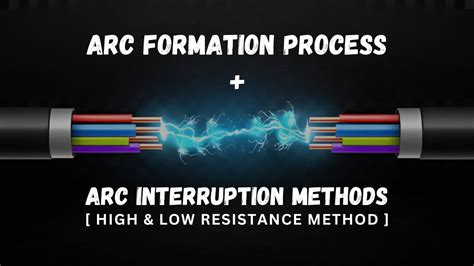 Arc Closing Time Secrets Unveiled
