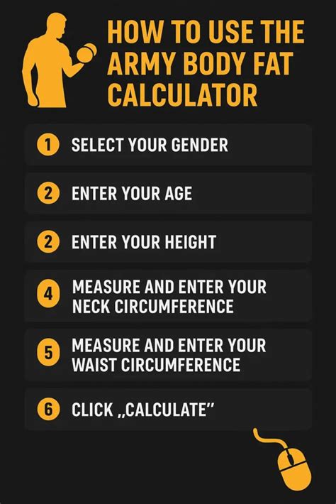 Army Body Fat Calculator Calculator Academy