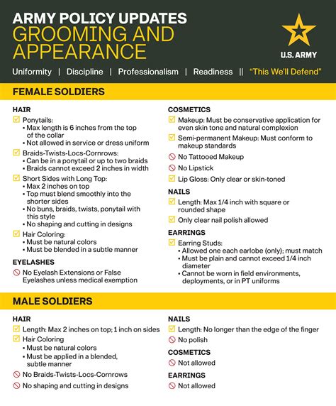 Army Grooming Standards For 2023 Hair Mustache And Nail Regulations