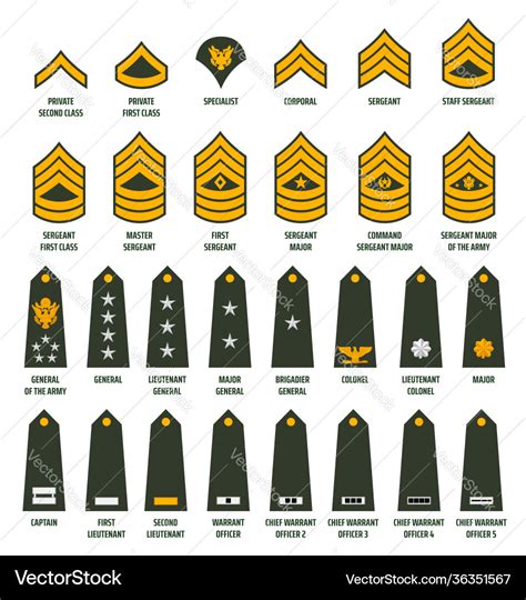 Army Rank Eagle Vector Images Over 240 Army Rank Eagle Vector Images Over 240