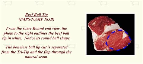 Ball Tips Beef