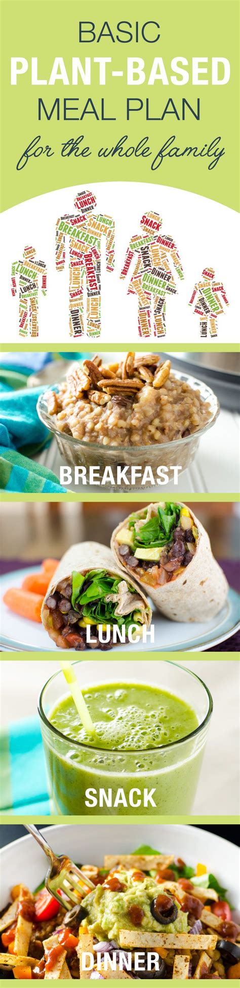 Basic Plant Based Meal Plan Breakfast Lunch Snack And Dinner