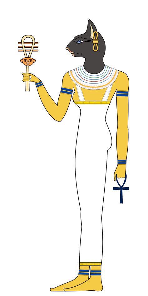 Bastet Wikipedia Bastet Wikipedia