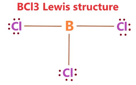 Decoding the BCl3 Lewis Structure: Unveil Key Chemistry Insights