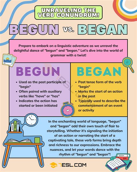 Began vs Begun: Unravel Past Tense Confusion