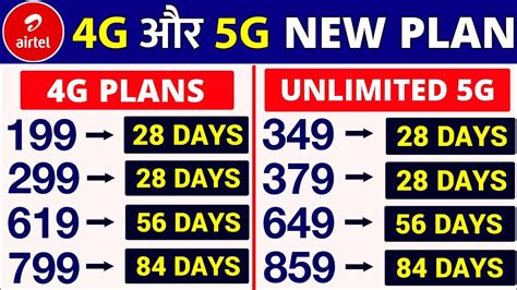 Top Best 4G Plans Australia 2023 Compared: Unmissable Deals!