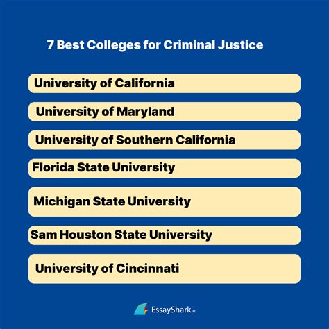 Best Colleges For Criminal Justice Amp Criminology 2022